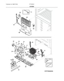 System
