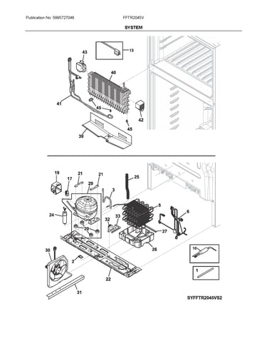 System