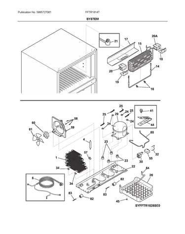 System