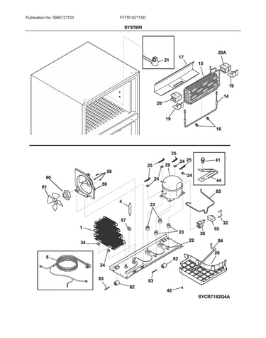 System