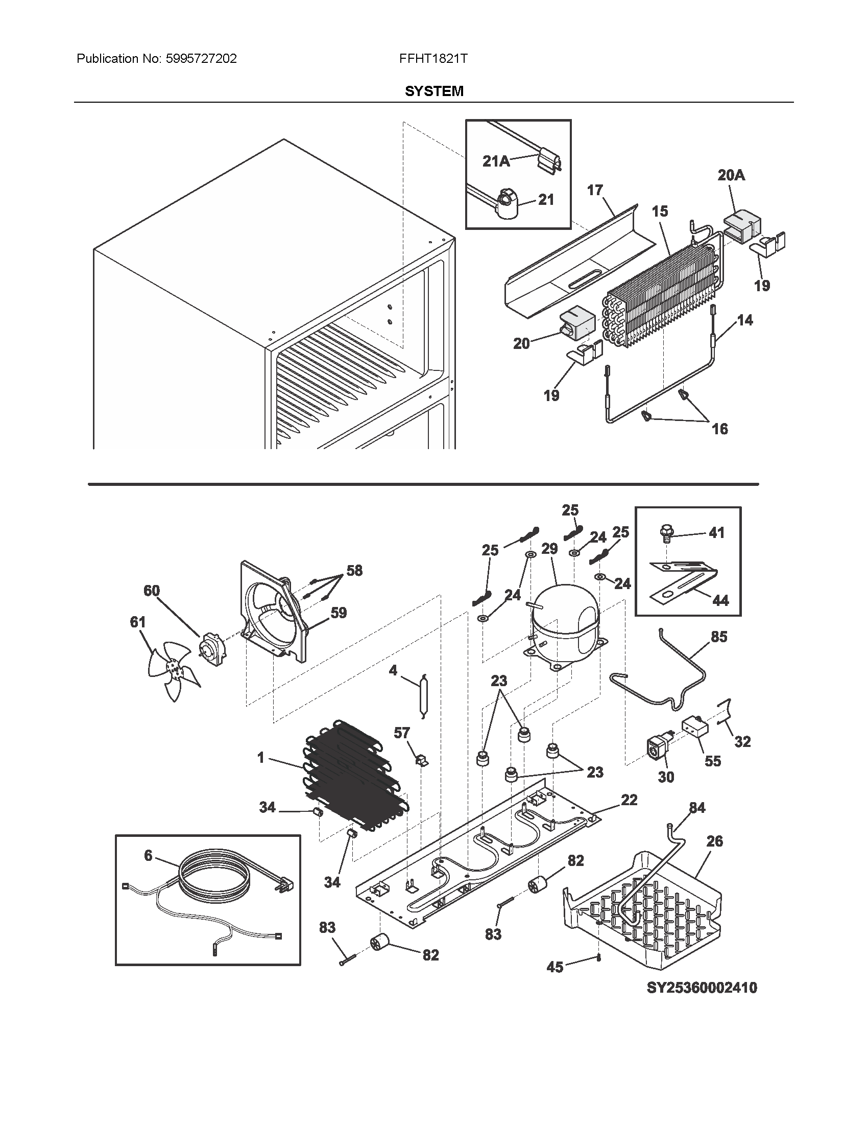 System