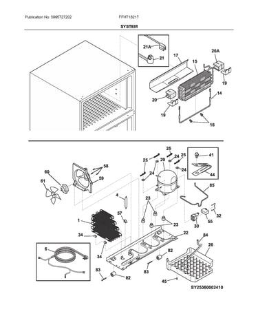 System