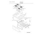 Frigidaire FCRC301CAWD top/drawer diagram