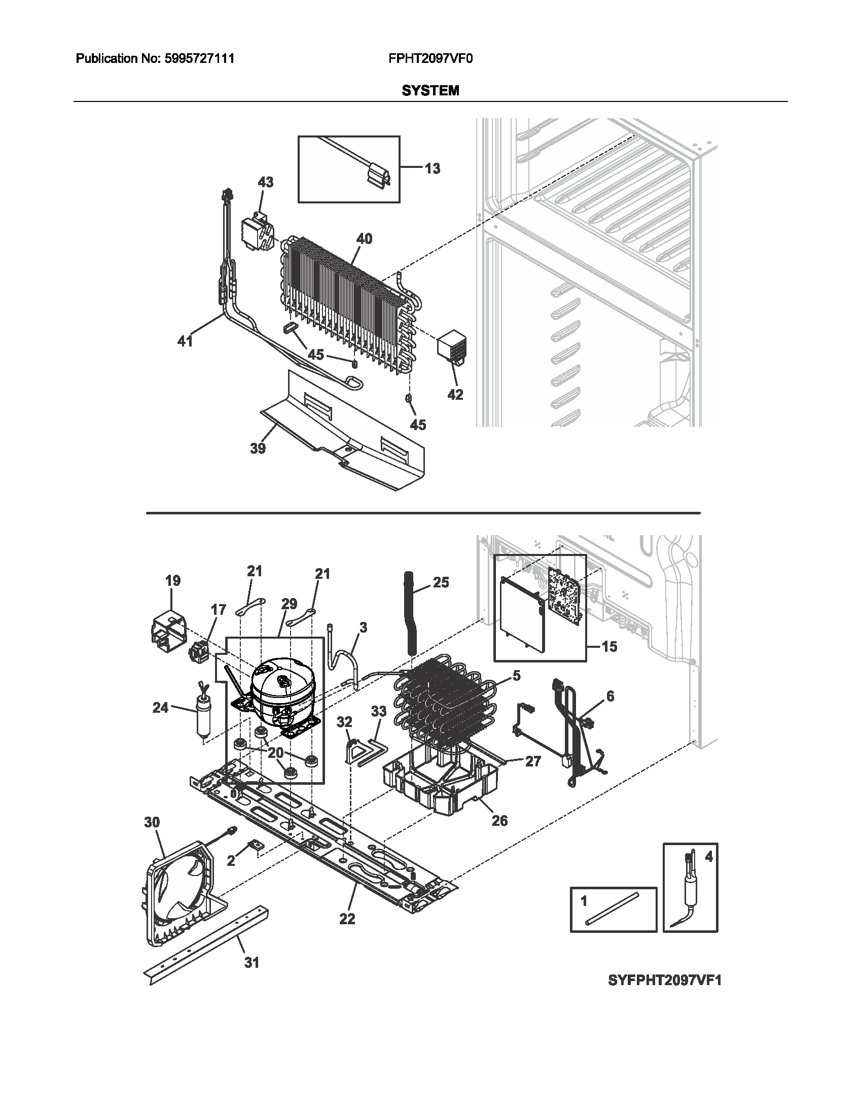 System