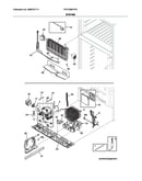 System