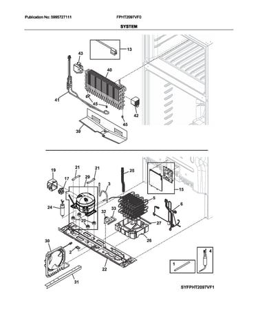 System