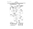 Electrolux ELFE7637AW0 wiring diagram diagram