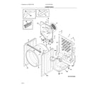 Electrolux ELFE7337AW0 cabinet/drum diagram