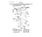 Electrolux ELFE763CAW0 wiring diagram diagram