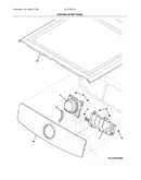 Controls/top panel