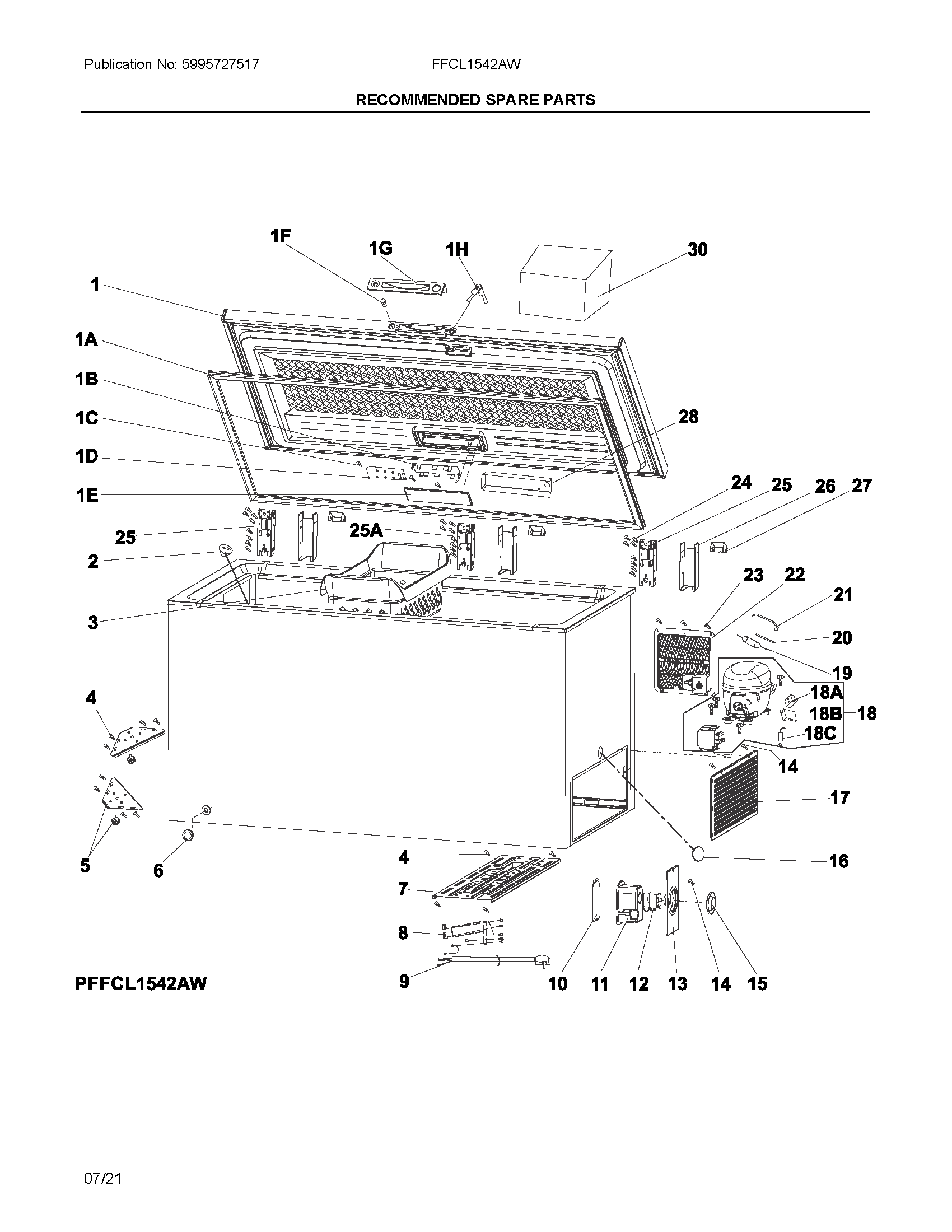 Recommended spare parts