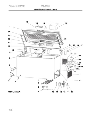 Recommended spare parts