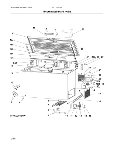 Recommended spare parts