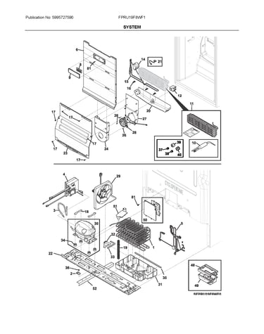 System