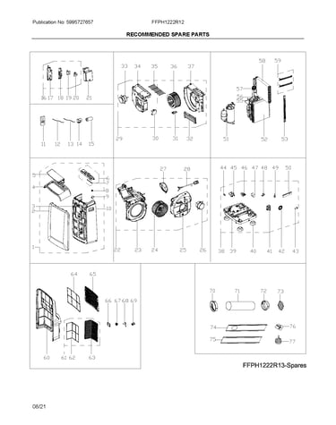 Recommended spare parts