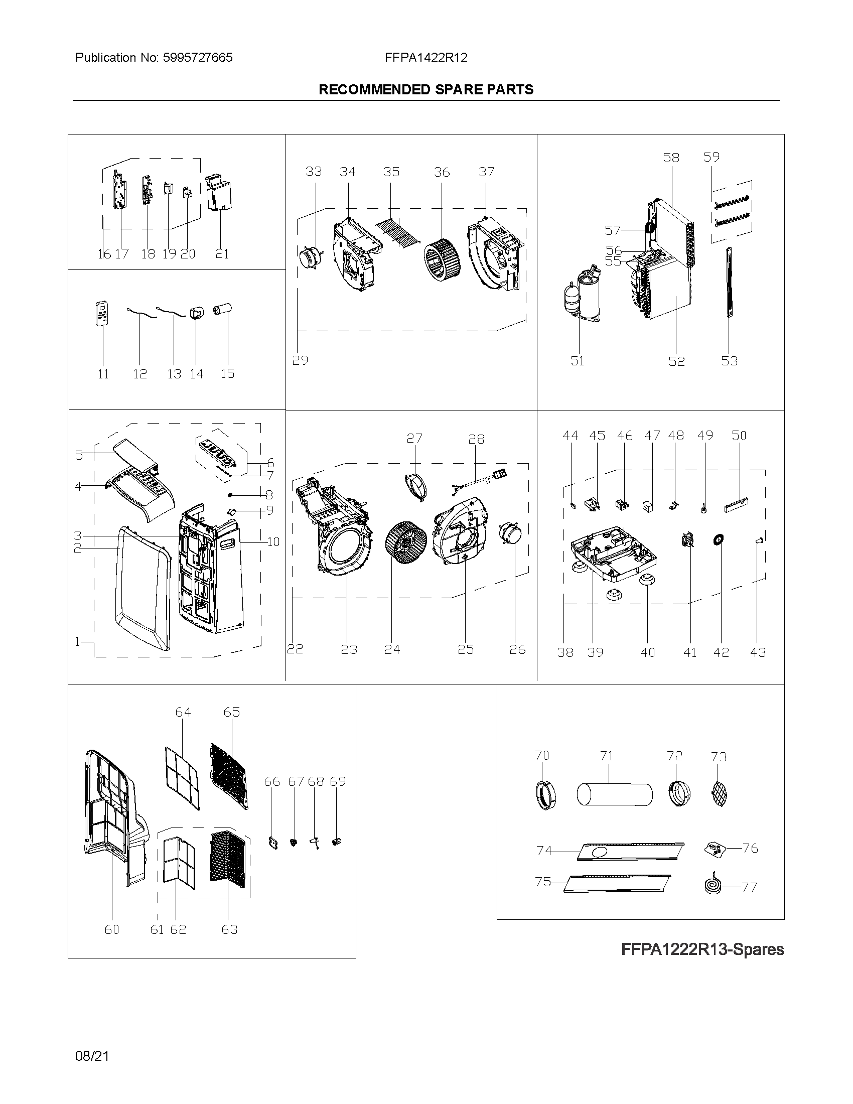 RECOMMENDED SPARE PARTS