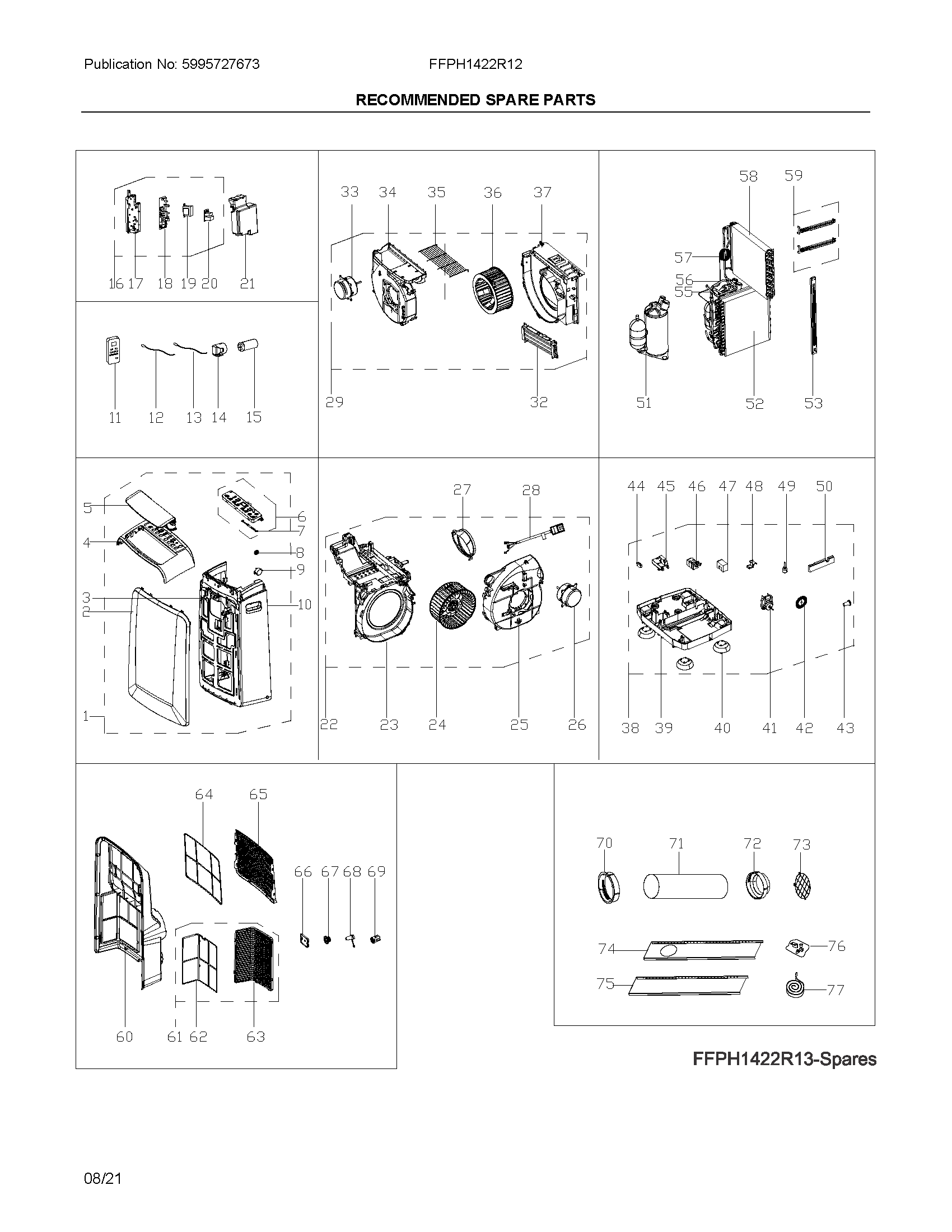 RECOMMENDED SPARE PARTS