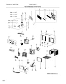 Recommended spare parts