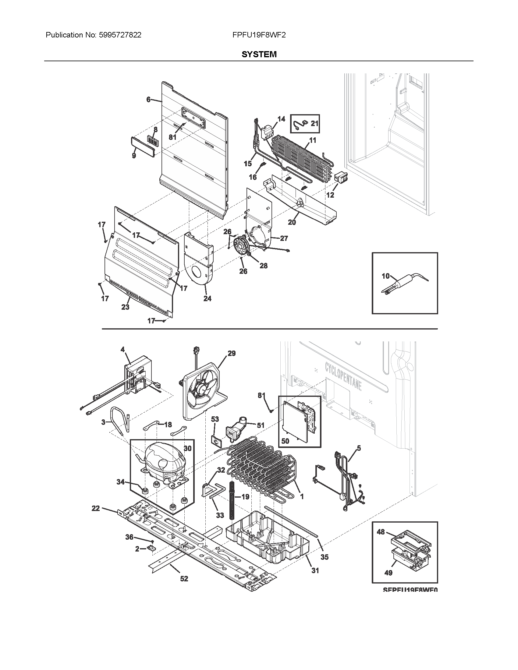 System
