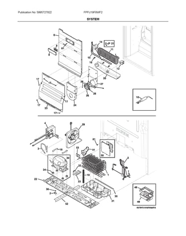 System