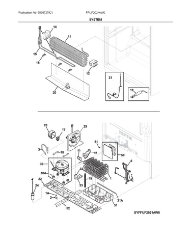 System