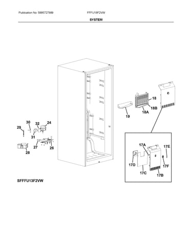 System