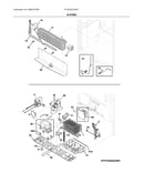 System