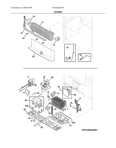 System