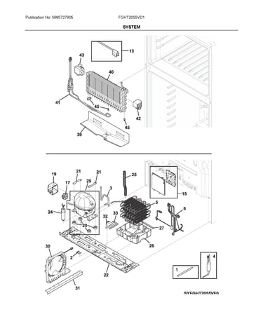 System