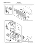 System