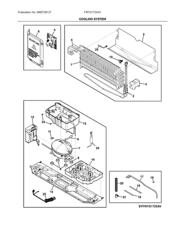 System