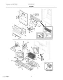 System