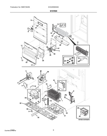 System