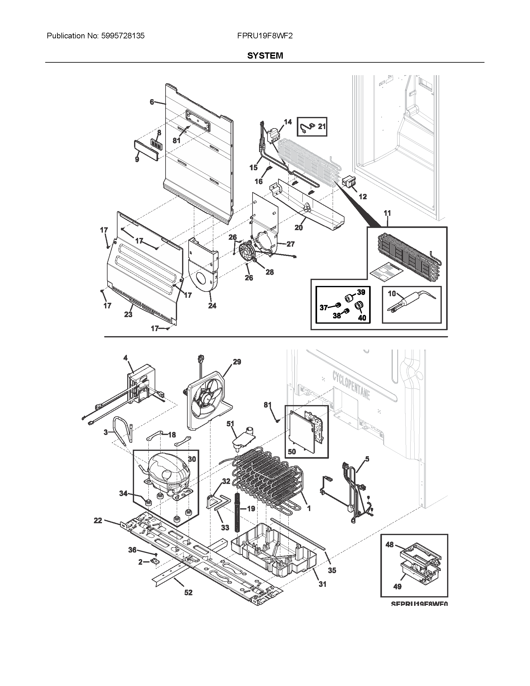 System