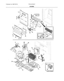 System