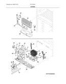 System