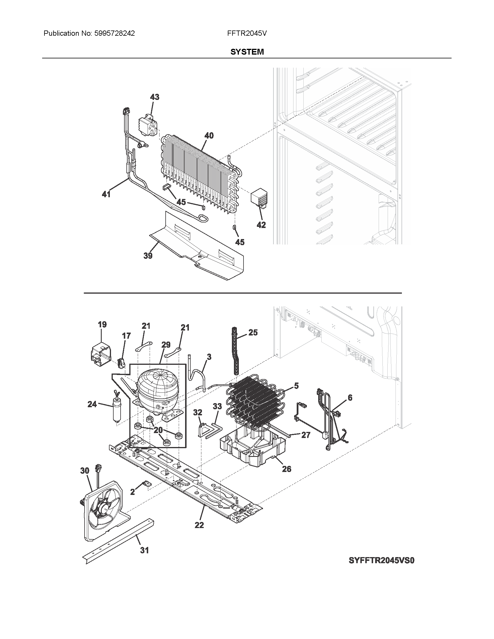 SYSTEM