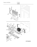 System