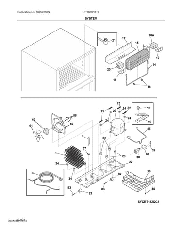 System