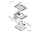 Frigidaire FCWS302LAFA control panel diagram