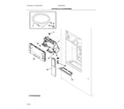 Frigidaire GRFS2853AF0 controls & ice dispenser diagram