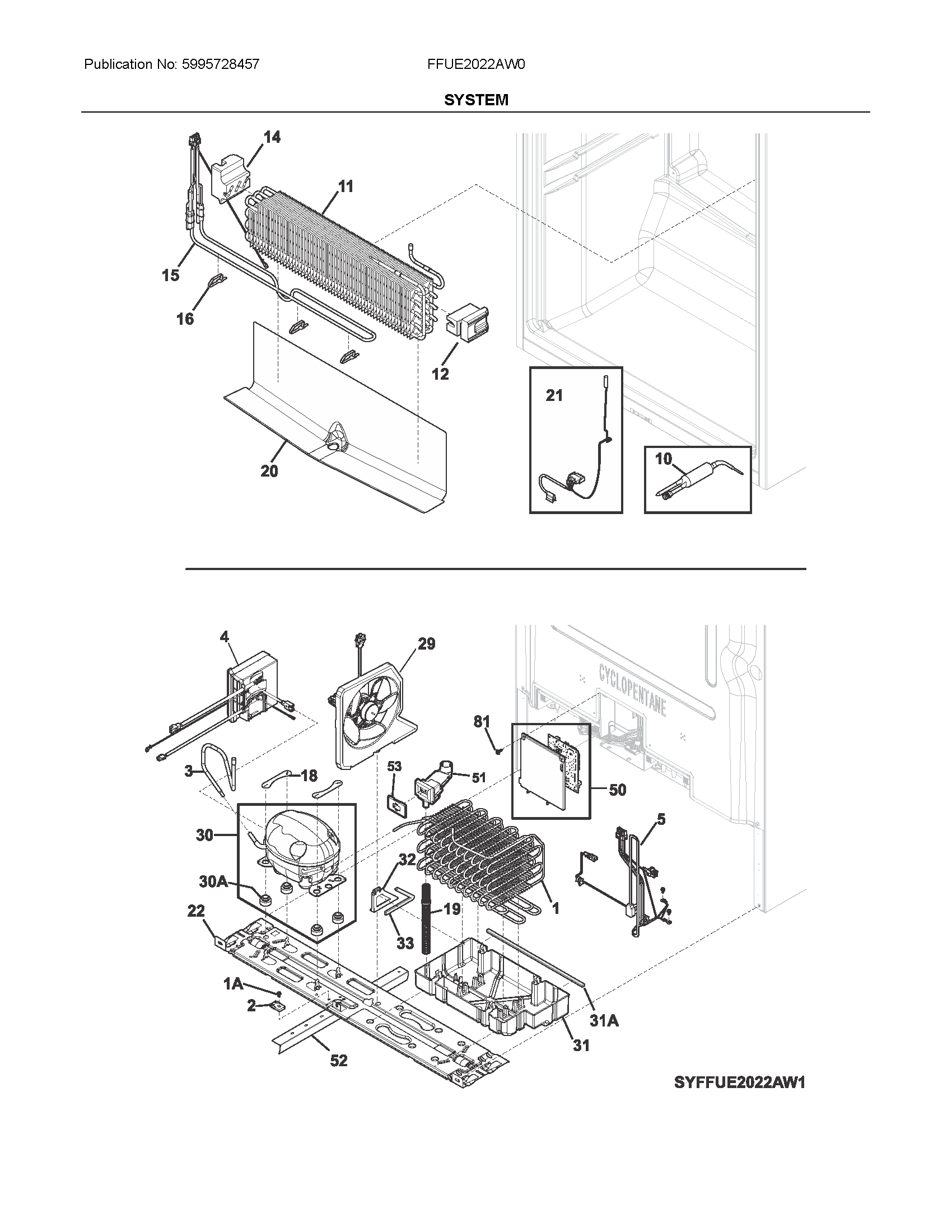 System