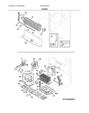 System