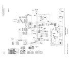 Frigidaire FRSS2623AB2 wiring diagram diagram