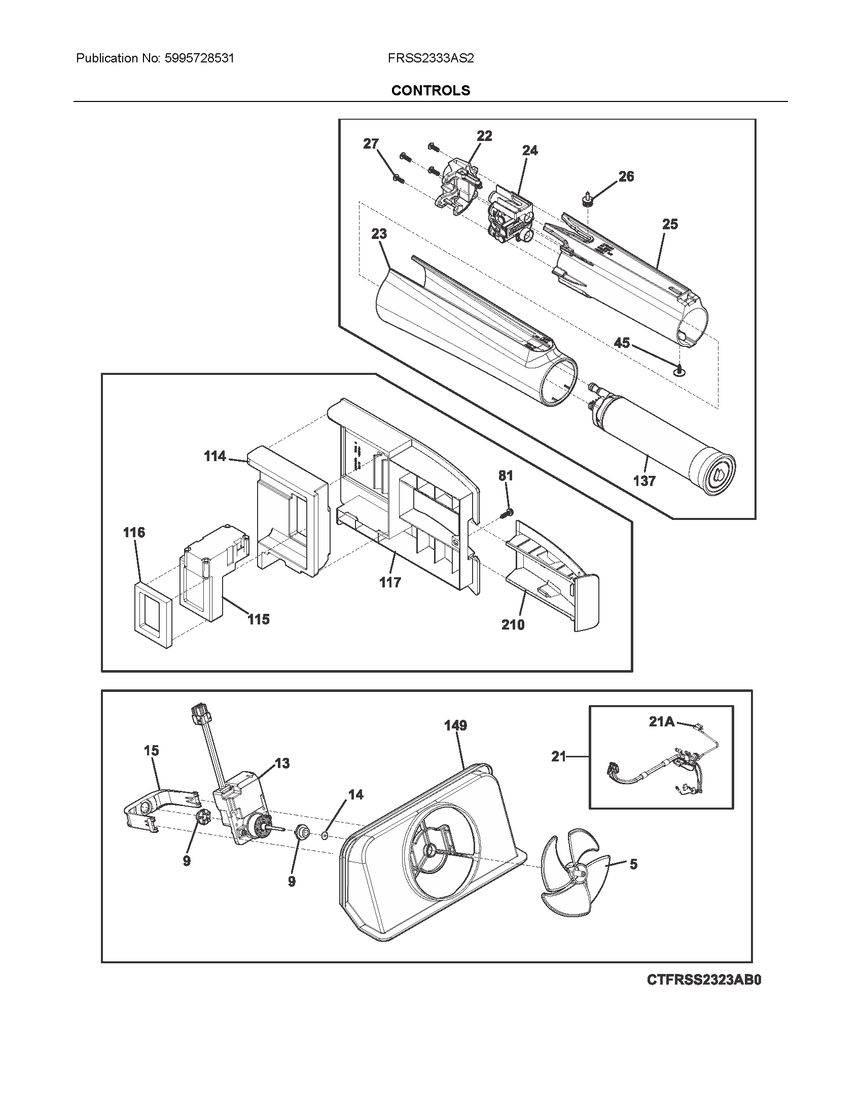 CONTROLS