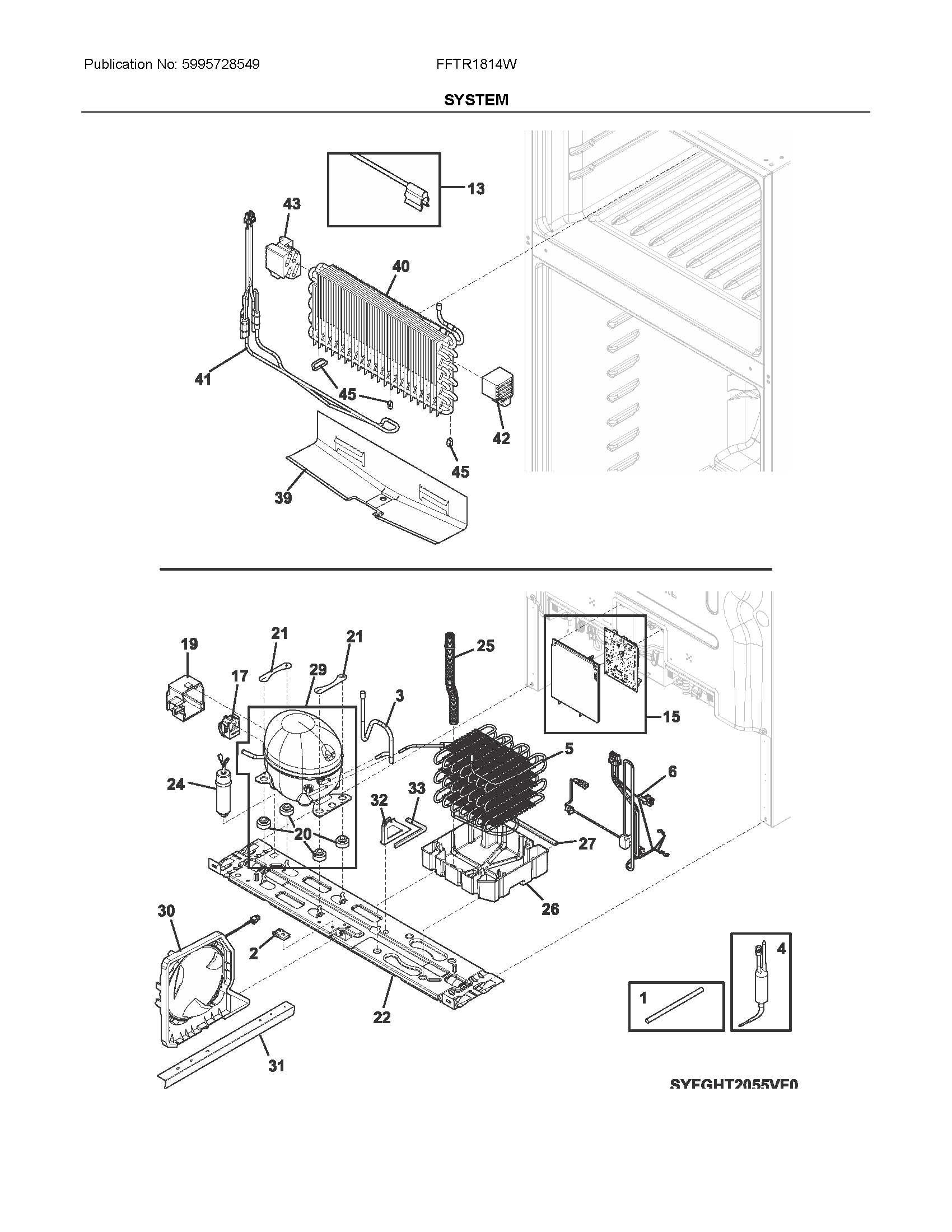 System