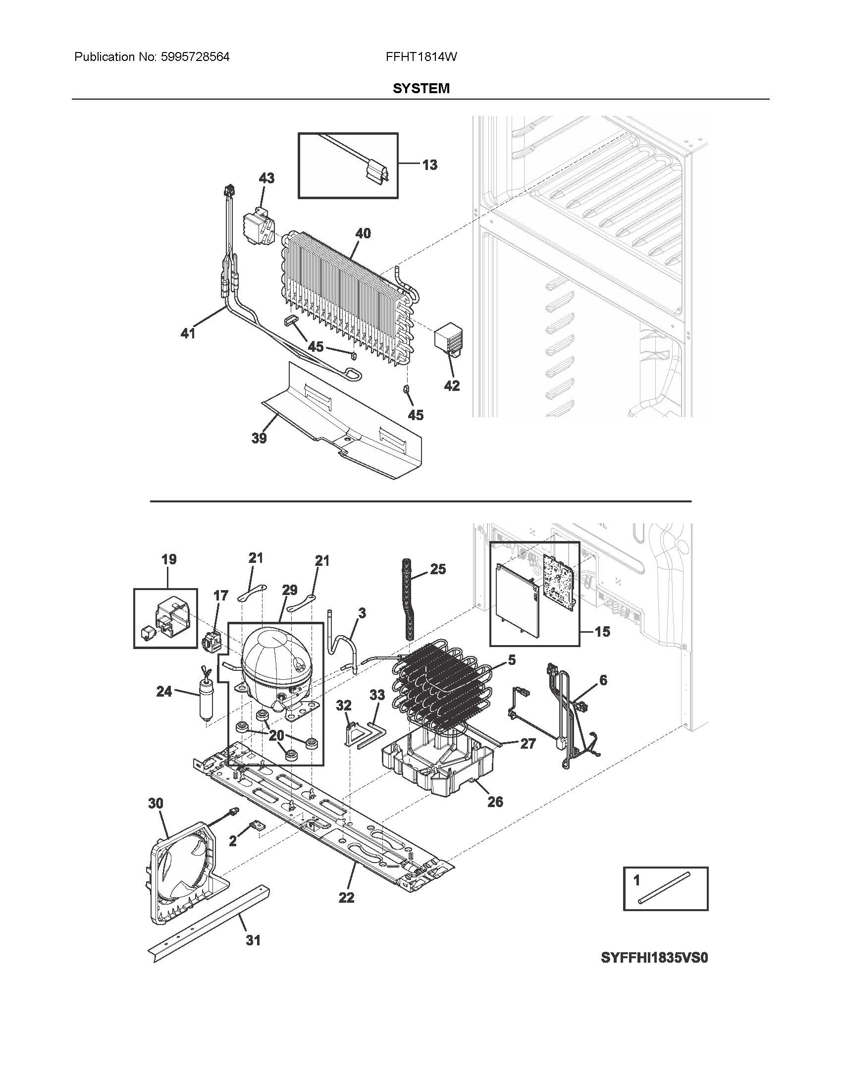 System