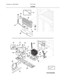 System