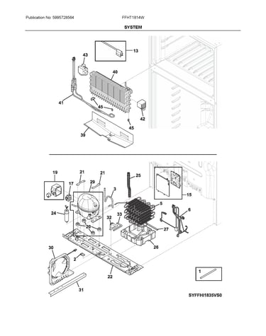 System