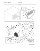 System